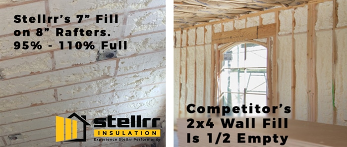 Foam Insulation Austin TX  Open and Closed-Cell Insulation