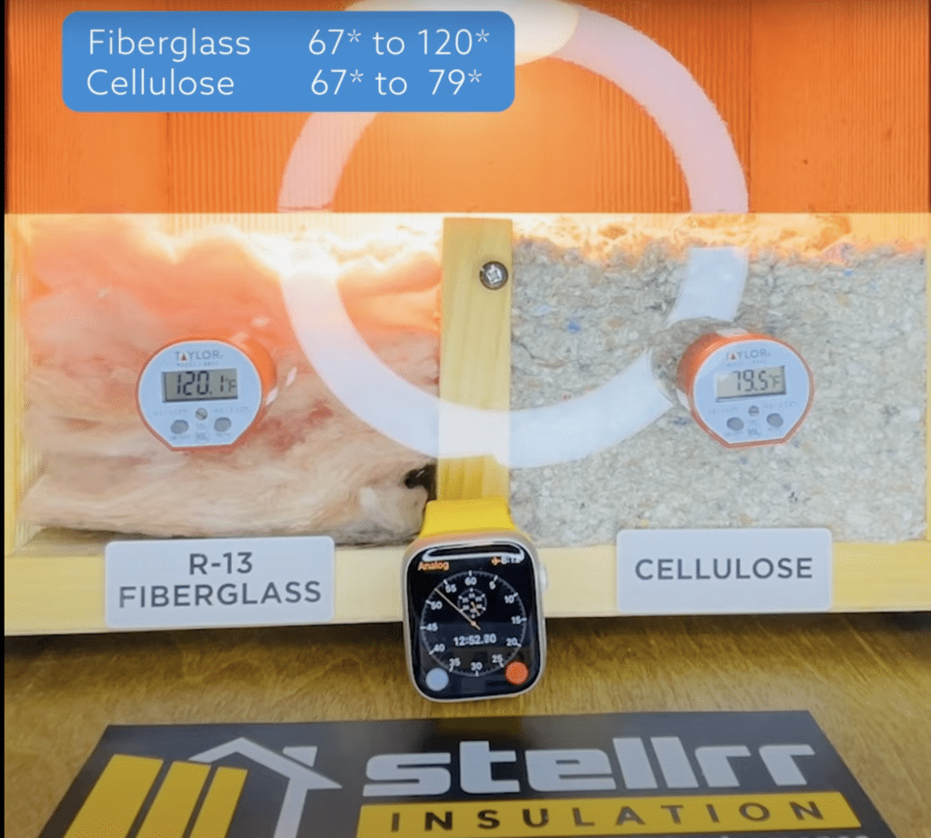 cellulose vs fiberglass