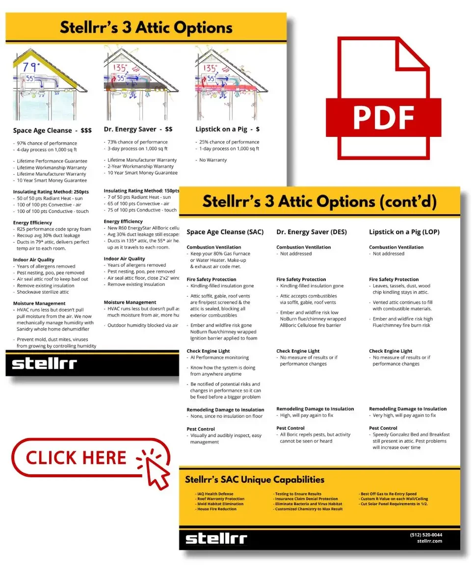 attic insulation options austin